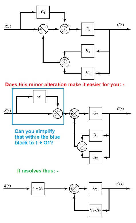 Control System How To Simplify This Block Diagram And Obtain Transfer