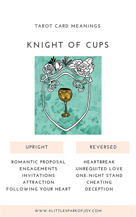 Check spelling or type a new query. Knight of Cups Tarot Card Meaning: Love, Health, Money & More in 2020 | Knight of cups tarot