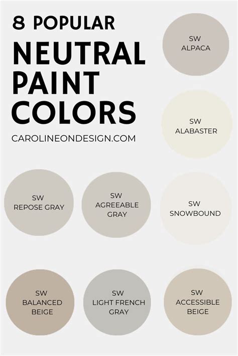 10 best gray paints by sherwin williams. 8 Popular Sherwin Williams Neutral Paint Colors | Caroline ...