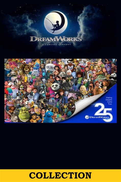 Dreamworks Plex Posters