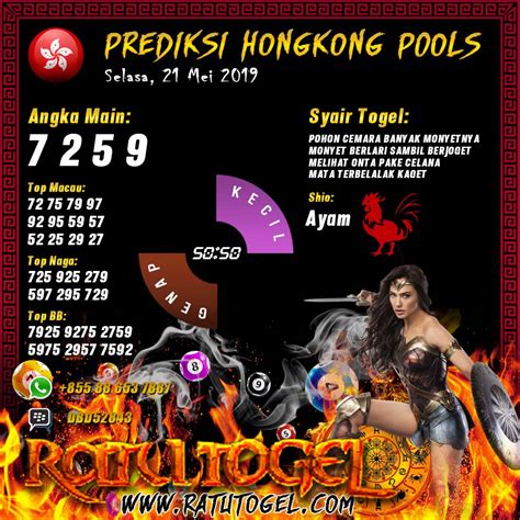 prediksi hongkong pools