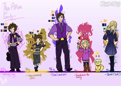 You can call me dave! The Afton Family reference by JIKO670 on DeviantArt