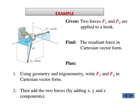 Ppt Force Vectors Vector Operations And Addition Of Forces 2d And 3d