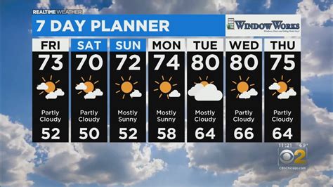 Chicago Weather Sunshine And Clouds This Weekend Youtube