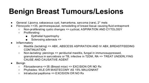 Breast Surgery For Medical Finals