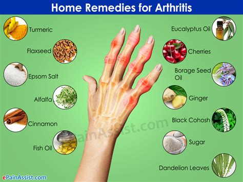 Rheumatoid arthritis is a continuing and long lasting disease, finding supplements for rheumatoid arthritis is a challenge but it is possible to get pain relief from rheumatoid arthritis using a natural product. Orthayu Balm | Natural Remedies for Rheumatoid Arthritis Pain
