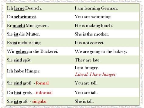 Learn Some Basic German Sentences With Translations