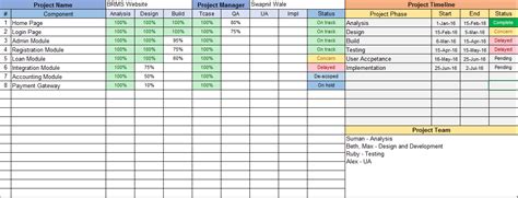 25 Lovely Project Tracking Spreadsheet Template