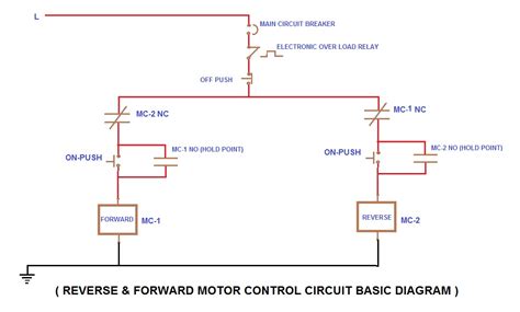 Motor Circuits Motor Control Circuit Diagrams