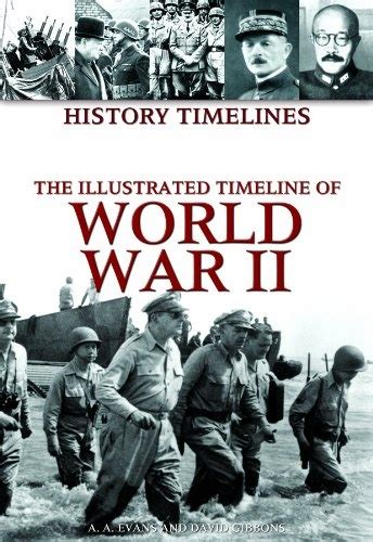 The Illustrated Timeline Of World War Ii History Timelines A A