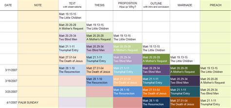 Worksheet requires clarity in questioning avoiding any ambiguity. Sermon Preparation Worksheet | Sermon Plannning