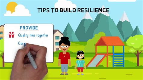 Wellbeing & Resilience for Children Ages 6-12 