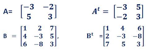 Although, two of it are related. Spm Add Math Formula List Form 4 - Math Formulas
