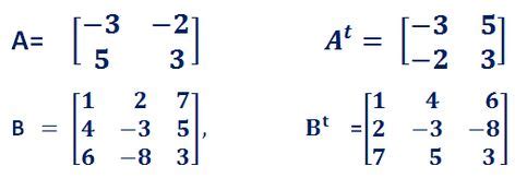 Spm add maths pass year question. Spm Add Math Formula List Form 4 - Math Formulas