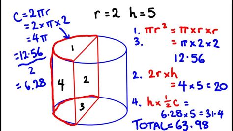 The surface area is the area of the top and bottom circles (which are the same), and the area of the rectangle (label that wraps around the can). Surface Area Half Cylinders - YouTube