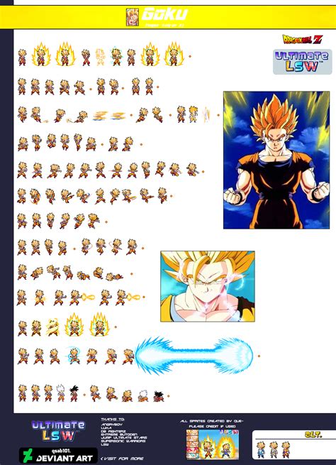 Dbz Ssj Goku Sprite Sheet By Cy On Deviantart Sprite