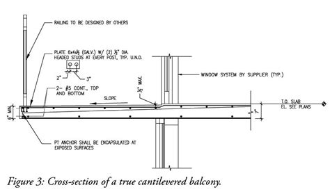 Balcony Slab Thickness Image Balcony And Attic Aannemerdenhaagorg