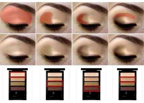 Basic Eyeshadow Application Guide Beautydiagrams