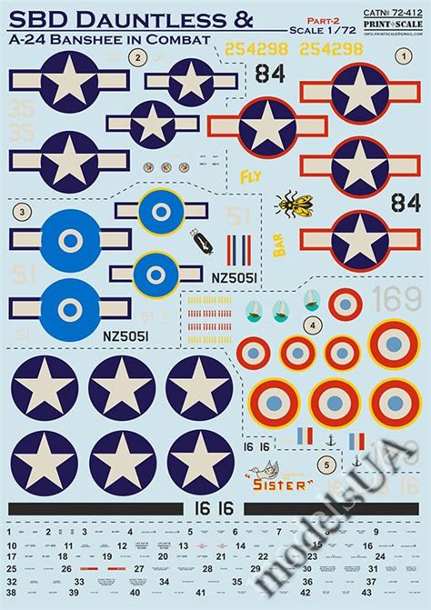 This post looks at understanding scales and scale drawings, scale bars, and how to present your drawings at different scales. modelsUA > DECALS 1:72 > Douglas SBD Dauntless & A-24 ...