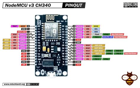 Nodemcu V3 Lua Esp8266 Wifi Development Kit Iot Arduino Ide