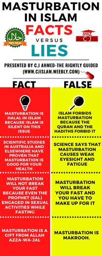 Why Masturbation Is Not Haram 10 Convincing Proofs Official Website