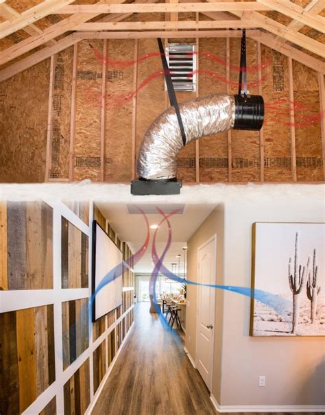 quietcool whole house attic fan installation atticare