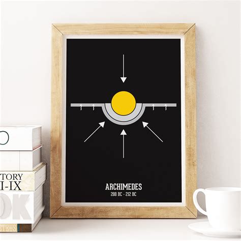 Archimedes Poster Archimedes Principle Print Educational Etsy