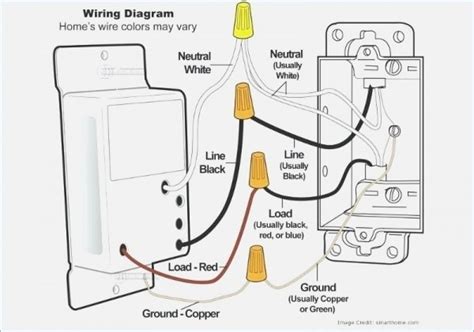 Please note that his dimmer switch can only work on ac voltage, it's not a dc dimmer. Lutron Skylark Dimmer Wiring Diagram