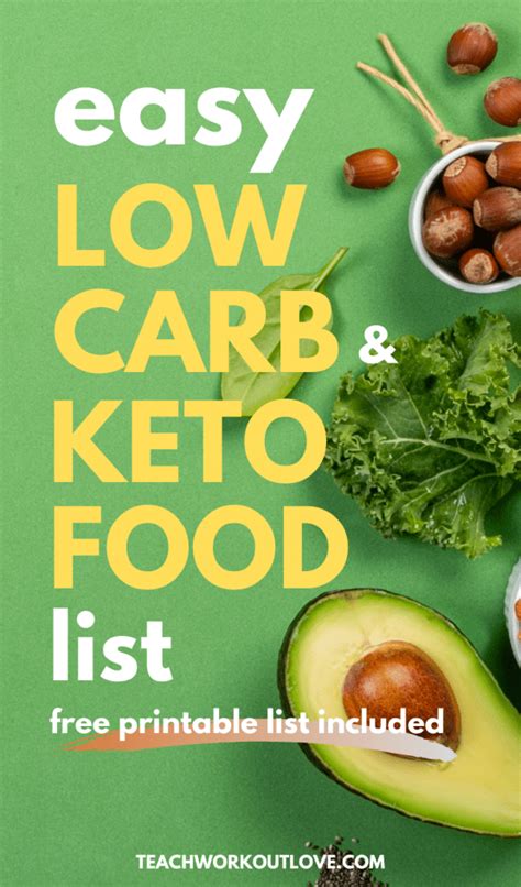 Easy Low Carb And Keto Food List Printable Free Twl Working Moms