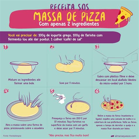 Como Fazer Massa De Pizza Com Apenas 2 Ingredientes Good Food Yummy Food Delicious Vegan