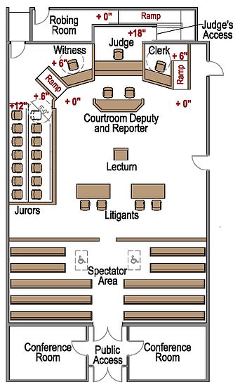 Integrated Accessibility For Courtrooms