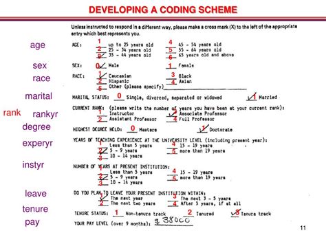 PPT - DEVELOPING A CODING SCHEME AND SETTING UP YOUR SPSS DATA FILE PowerPoint Presentation - ID ...