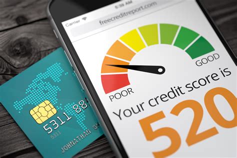 Understanding Credit Scores A Comprehensive Guide