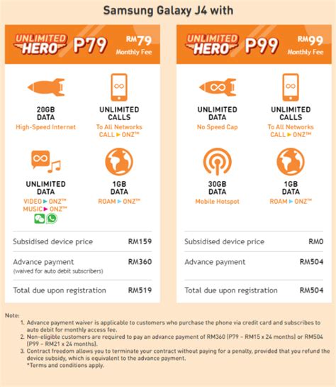 Unlimited mobile internet is a prepaid subscription service for internet on your mobile phones. You can get a free phone with U Mobile's Unlimited Data ...