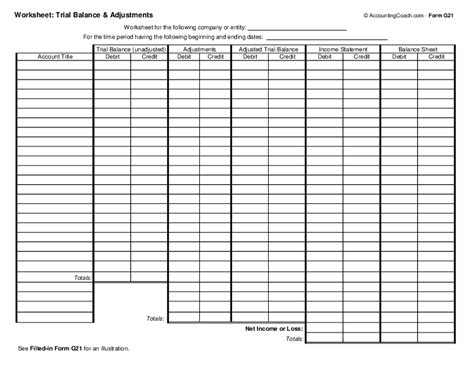 Accounting Trial Balance Worksheet Template Worksheeto Com My Xxx Hot