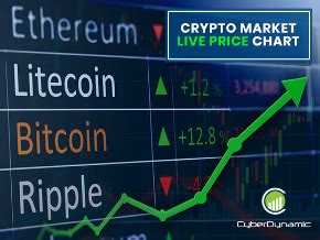 1inch token is now available to trade from today 25 th december 2020. Crypto Market Live Price Chart | Roku Channel Store | Roku