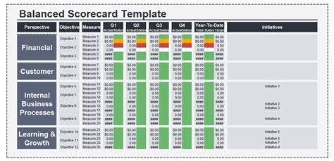 Employee Performance Scorecard Template Excel Professionally Designed