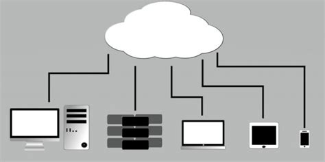How To Choose A Cloud Backup Service Tech Junkie