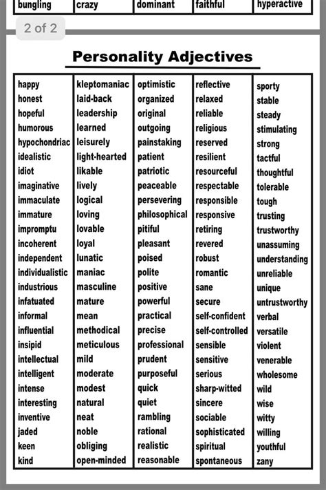 Pay attention to formation of adjective masculine and feminine forms! Pin by Talfonso Talfonso on Personality adjectives ...