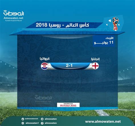 يقوم منتخب إنجلترا بالعديد من التدريبات، والتركيز الشديد تأهبًا لخوض هذه المباراة الشرسة. مباراة إنجلترا وكرواتيا .. نهاية مغامرة الأسود الثلاثة ...
