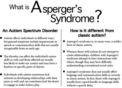 Asperger's syndrome is an autism spectrum disorder (asd) that can contribute to someone's inceldom. Signs & Symptoms - Understanding Autistic Spectrum Disorder