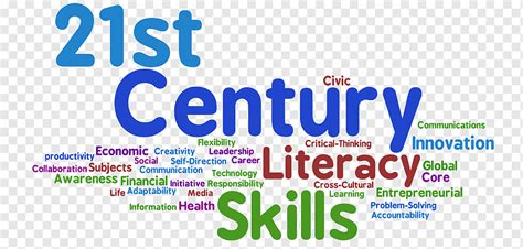 21st Century Skills Four Cs Of 21st Century Learning Teacher Blue