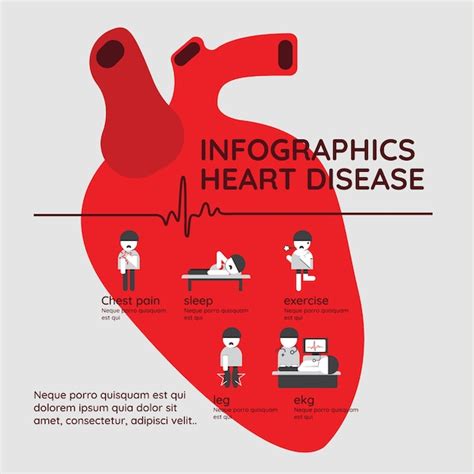Premium Vector Infographics Symptoms Of Heart Disease