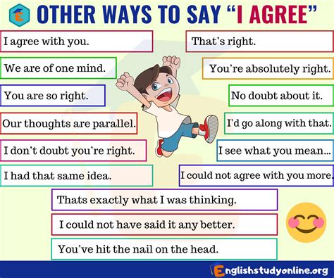 Different Ways to Say I Agree in English - English Study Online