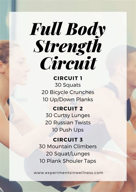 Full Body Strength Circuit Workout At Home Experiments In Wellness