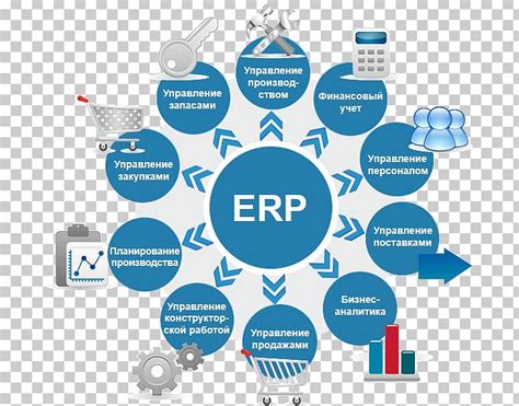 Enterprise resource planning—a moniker coined by research firm gartner in 1990—can be a confusing concept because erp is not a standalone application. Enterprise Resource Planning System Computer Software SAP ...