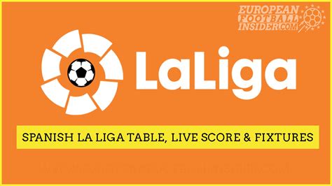 Enter a team or competition. La Liga 2020/21: Live Table, Fixtures, Results, Livescores ...