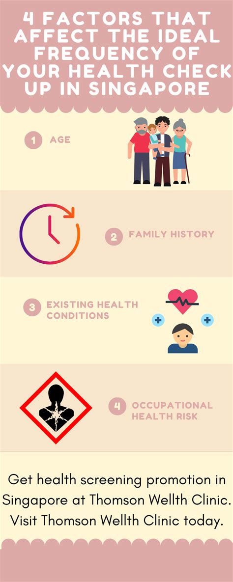 How often should you get health check up singapore depe...