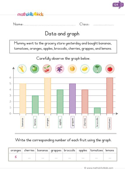 Not sure where to start? Data and Graphs Worksheets for Kindergarten | Free ...