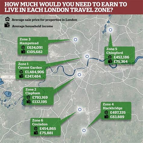 London's best-value places to buy a home - and how owners can save by